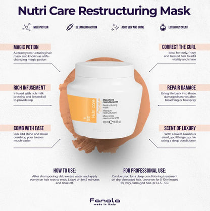 Fanola Nourishing Restructuring Mask - HairCareKey