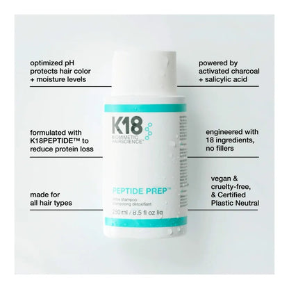 K18 Peptide Prep Detox Shampoo - HairCareKey