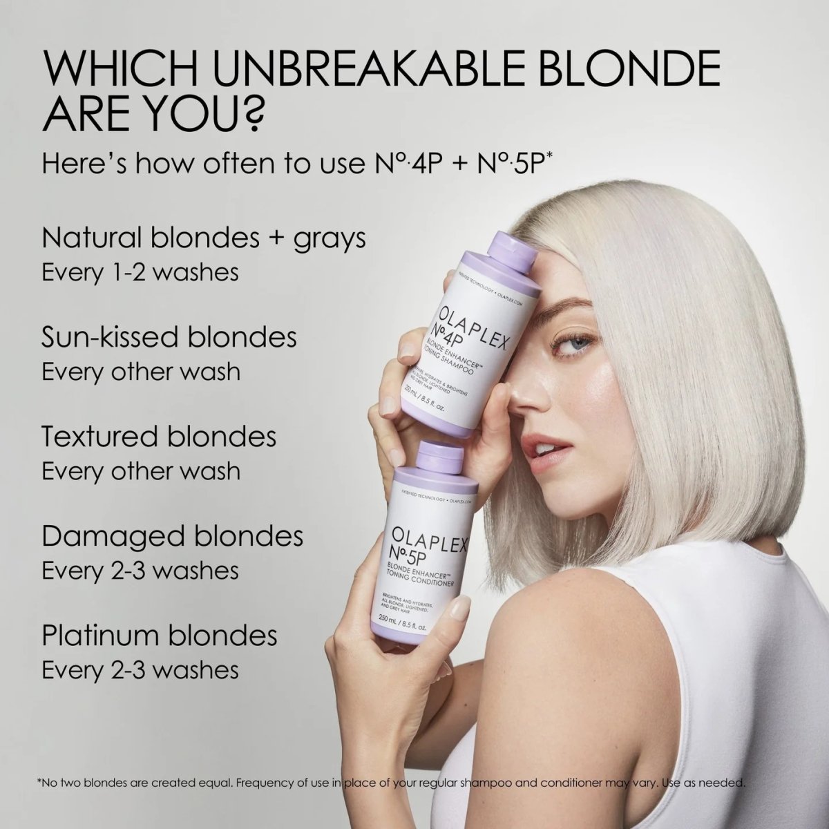 Olaplex No.5P Bond Maintenance Conditioner - HairCareKey