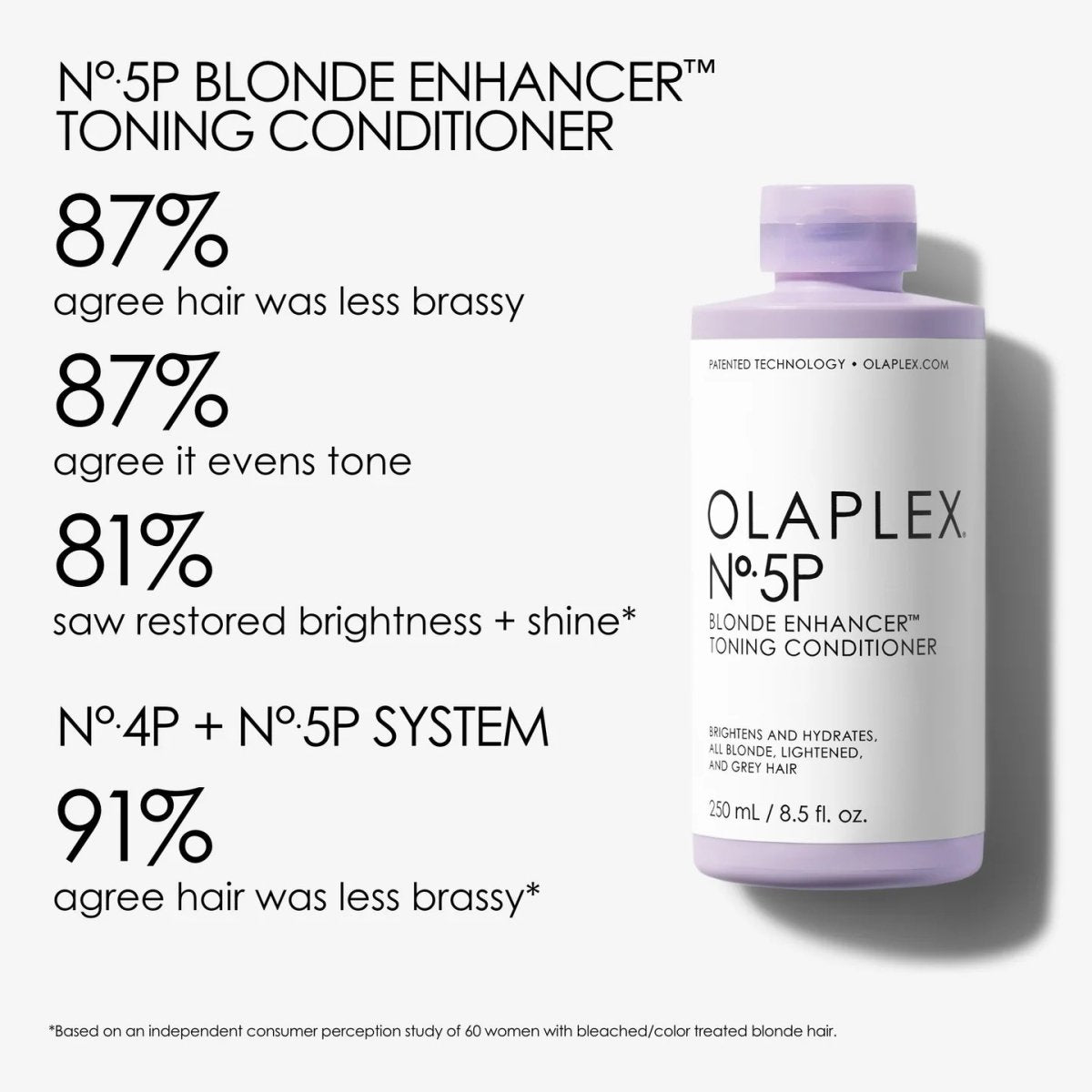 Olaplex No.5P Bond Maintenance Conditioner - HairCareKey