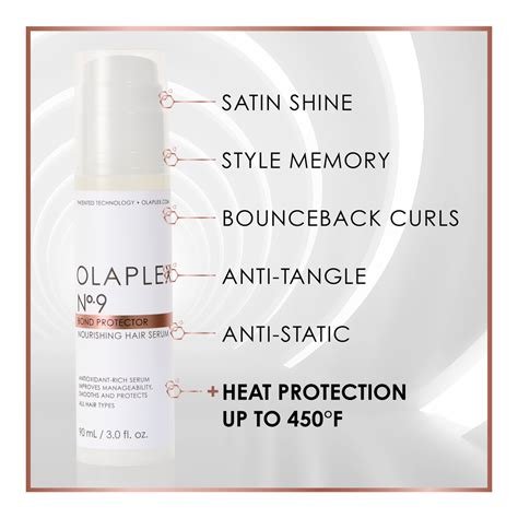 Olaplex No.9 Bond Protector Nourishing Hair Serum - HairCareKey